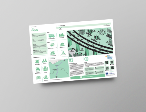 Alps results infographic